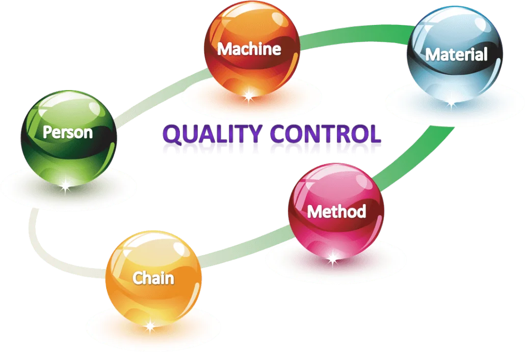 FSSAI Certified Quality Control Edible Oil FSSAI Certified Quality Control Edible Oil